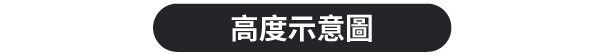 高度示意圖
