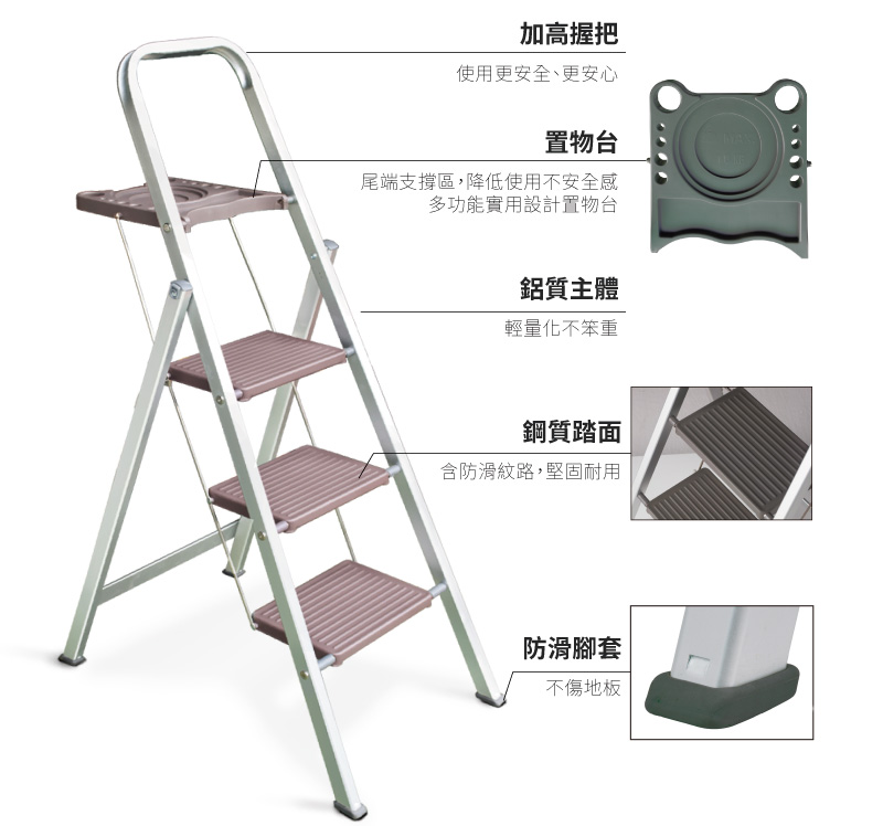 CY-LP360T商品細節3