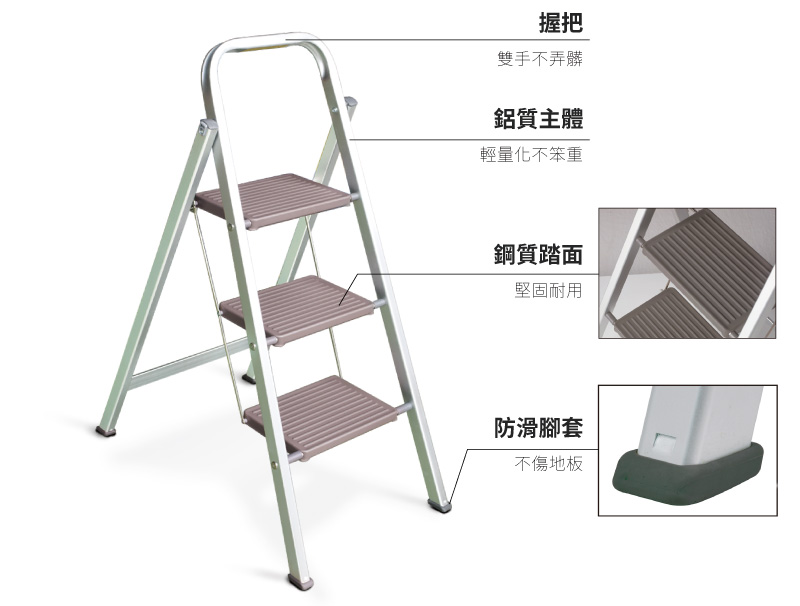 CY-LP細節3