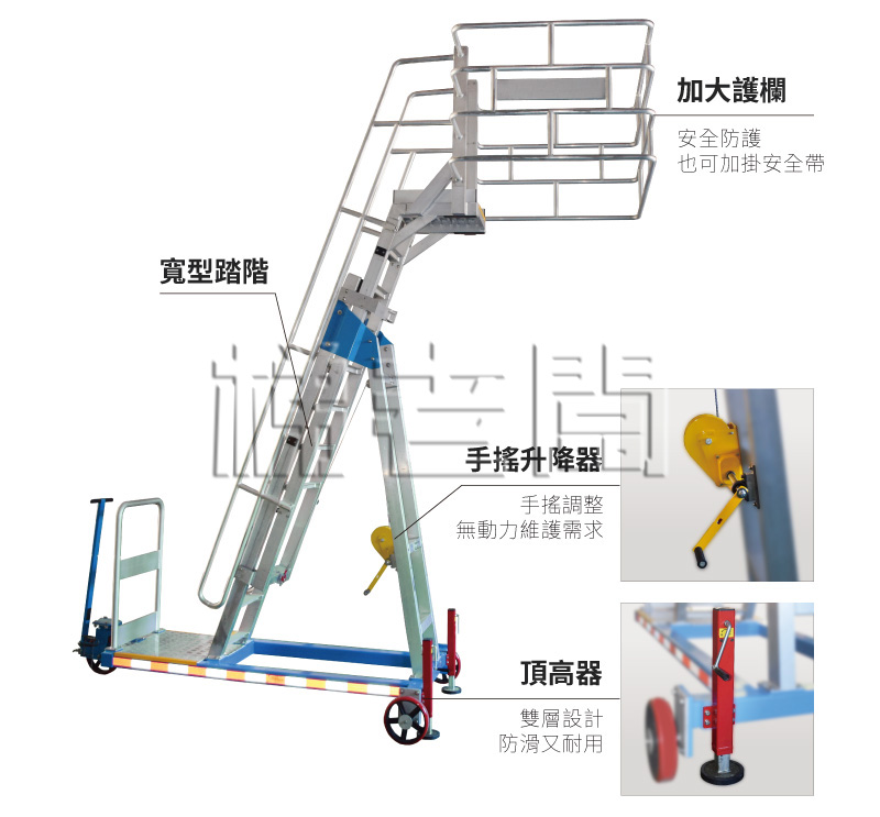 槽車取樣梯2+ 梯老闆-槽車取樣梯CY-008HL