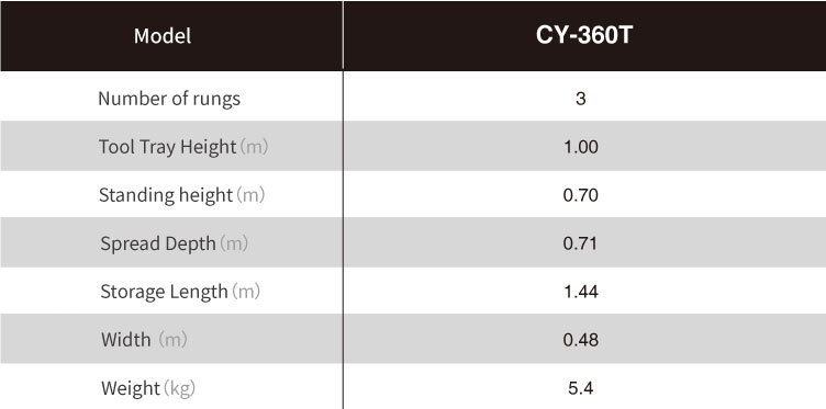 CY-LP360T-規格表 CY-LP360T-規格表